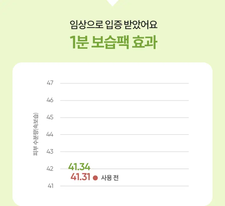 [악건성 클렌징] 바닐라코 클린잇제로 인리칭 버터 클렌징밤 100ml 상세페이지 17